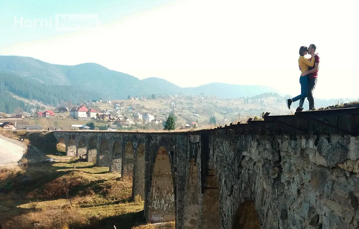 Карпати Ворохта