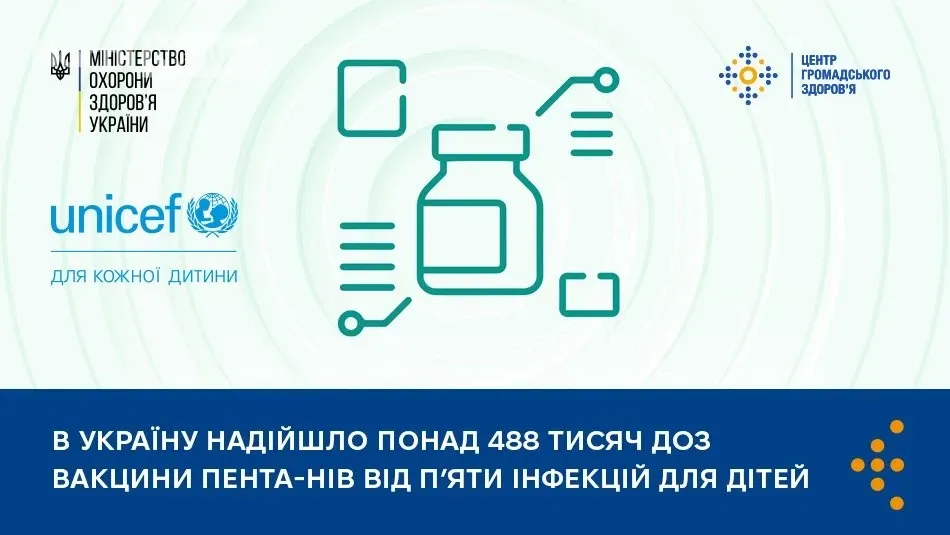 488 800 доз ПЕНТА-Hib уже в Україні – як і коли вакцинувати дитину безоплатно