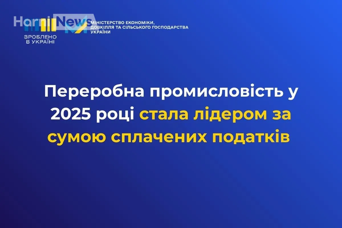 18% податків від переробки: які сектори зростали найшвидше і що дасть «Зроблено в Україні» у 2026 році