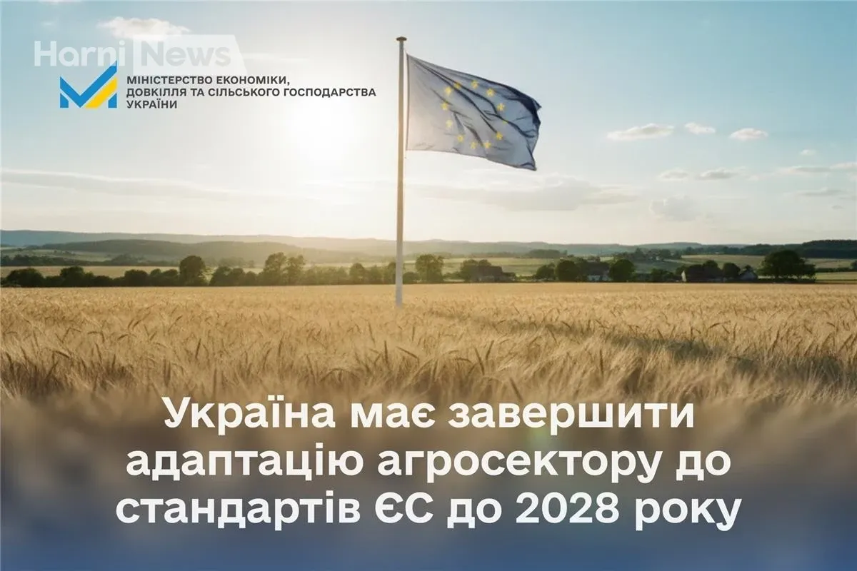 Стандарти ЄС для агросектору: імплементація стартувала, дедлайн – 2028 рік