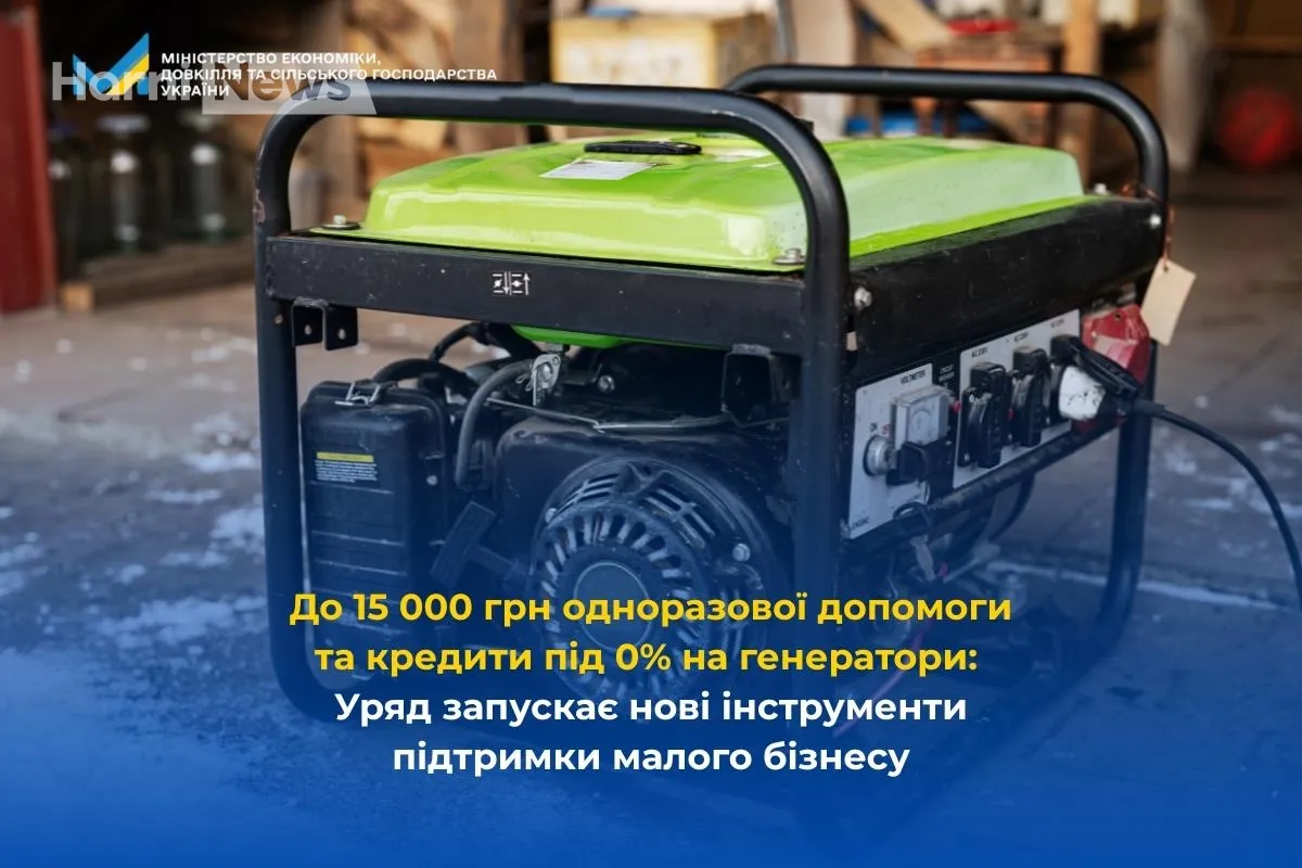 Малому бізнесу – гроші на генератори і кредити 0%: як отримати з 2 лютого 2026 року?