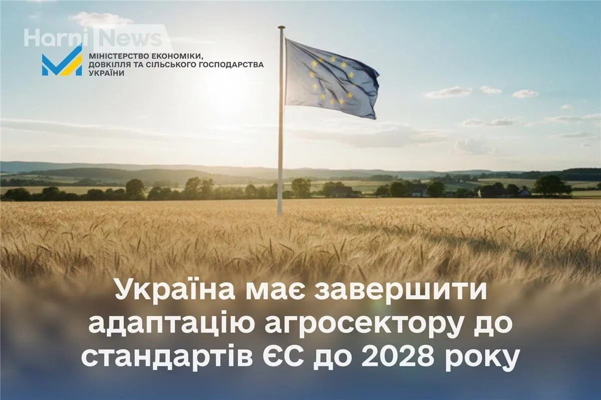 Стандарти ЄС для агросектору: імплементація стартувала, дедлайн – 2028 рік