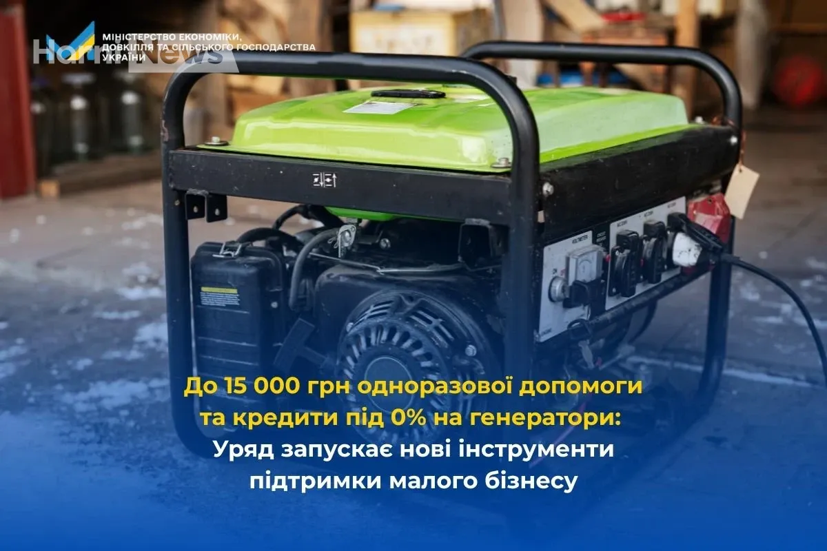 Малому бізнесу – гроші на генератори і кредити 0%: як отримати з 2 лютого 2026 року?
