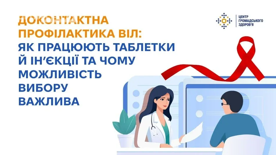 Доконтактна профілактика ВІЛ: дві форми ДКП/PrEP на вибір і 12 454 отримувачі торік — що потрібно знати